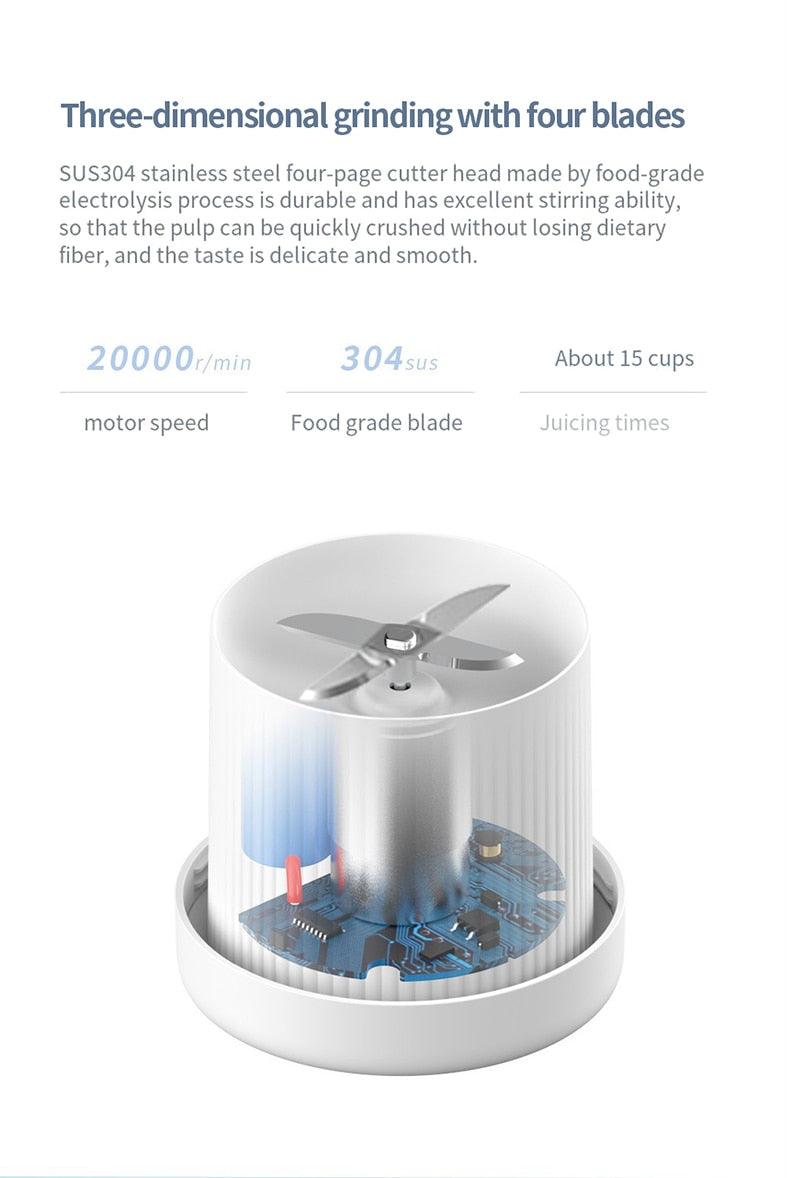 Portable Electric Juicer Blender Usb Mini Fruit Mixers Juicers Fruit Extractors Food Milkshake Multifunction Juice Maker Machine Personal Size Small Blender for Shakes Juice & Smoothies Mini Blender Stevvex