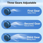 Portable Hanging Neck Fan 3-Speed Adjustable Twin Turbo USB Charge Folding Storage Silent Fans Cool Summer Work Sports Equipment Neck Hanging Cooling Fan USB Rechargeable 3 Speed Portable Bladeless Cooler Fan Stevvex
