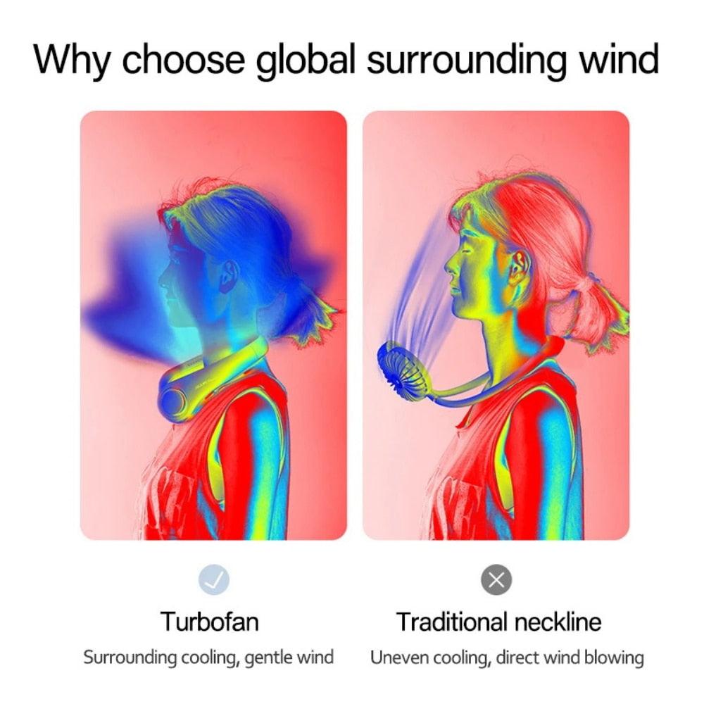 Portable Neck Fan USB Rechargeable Bladeless Fan Mini Electric Ventilator Silent Neckband Wearable Cooling for Sports Wearable Necklace Fan with 3 Speeds for Home Office Travel Outdoor Sports Stevvex