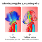 Portable Neck Fan USB Rechargeable Bladeless Fan Mini Electric Ventilator Silent Neckband Wearable Cooling for Sports Wearable Necklace Fan with 3 Speeds for Home Office Travel Outdoor Sports Stevvex