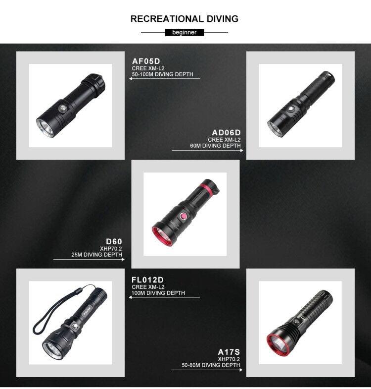 Powerful LED Rechargeable Dive Flashlight Cree Diving Flashlight Underwater Waterproof  High Lumen LED Scuba Diving  Torch Flashlight For Scuba Diving Underwater Torch Stevvex