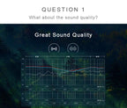 Wired in-Ear Headphones With Tangle-Free Cord Noise Isolating Bass Driven Sound Metal Earphones Carry Case Ear Bud Tips In-ear Earphone  Super Bass Sound Sport Headset With Mic for Phones Ear Phone For Women 3.5mm Stevvex