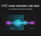 Wireless Earphone Bluetooth Handsfree Earbuds Headset Calls Remind Vibration Wear Clip Driver For Phone With Mic  Wireless Bluetooth Headphones With Microphone Excellent Playtime Neckband Bluetooth Headphones Running Wireless Unique Earbuds For Business Stevvex