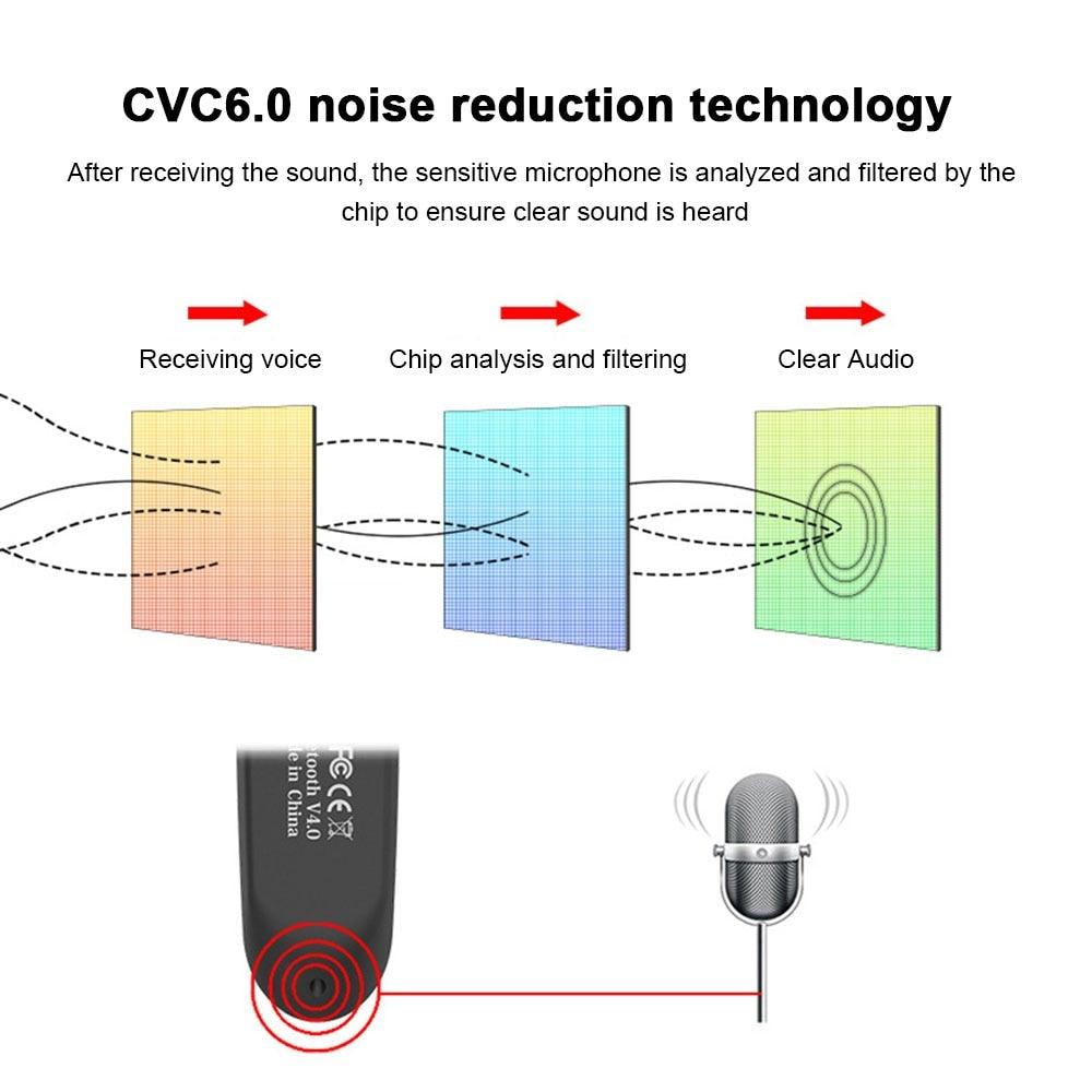 Bluetooth Earpiece V5.0 Wireless Handsfree Headset With Microphone 24 Hrs Driving Headset 30 Days Standby Time Bluetooth Music Headset Waterproof Earphone Works On All Smartphones Sport Wireless Earphones Stevvex
