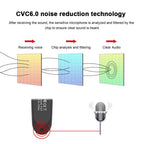 Bluetooth Earpiece V5.0 Wireless Handsfree Headset With Microphone 24 Hrs Driving Headset 30 Days Standby Time Bluetooth Music Headset Waterproof Earphone Works On All Smartphones Sport Wireless Earphones Stevvex