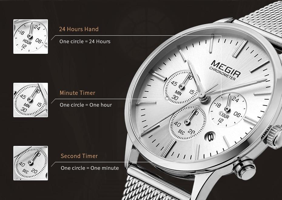 Multifunctional Black Luxury Women Watch Fashion Quartz Business Style Stainless Steel Strap Wrist Watch Stevvex