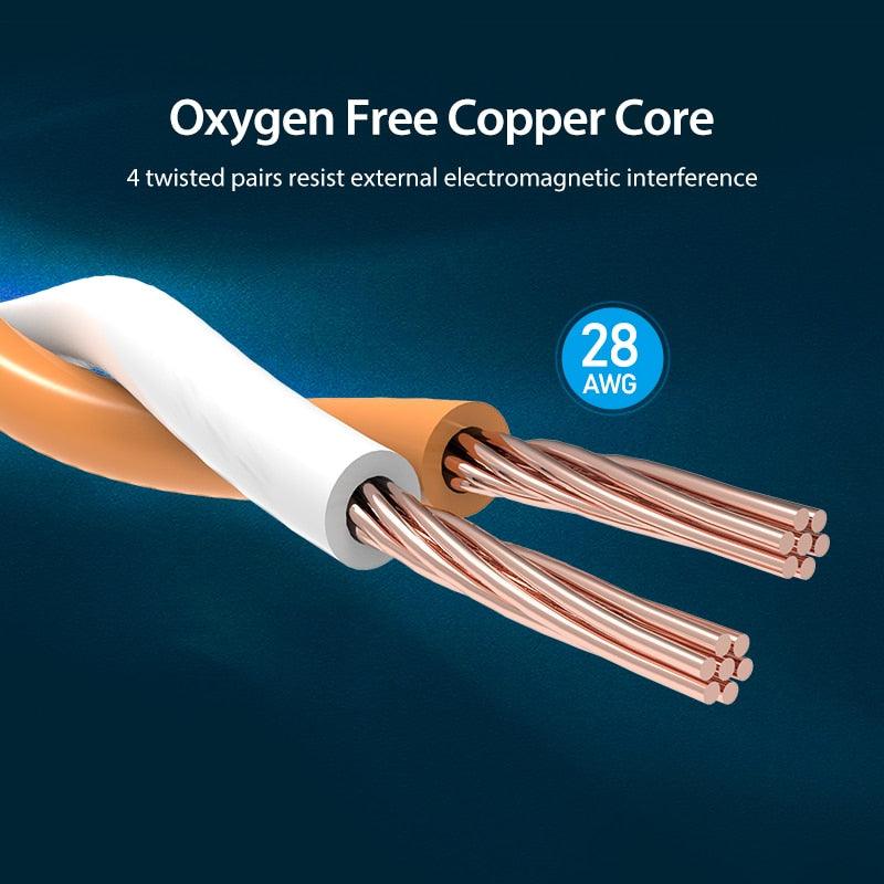 Cat8 Ethernet Cable SSTP 40Gbps 2000MHz RJ45 Network Lan Patch Cord Internet Network LAN Wire Cables with Gold Plated RJ45 Connector For Router Modem Laptop Gaming Stevvex