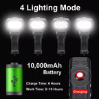 Bike Light USB Rechargeable 3000 Lumens Bike Headlight LED Super Bright Flashlight Front Lights And Back Rear Light Adjustable Lightness Waterproof And Large Capacity Battery 10000mAh