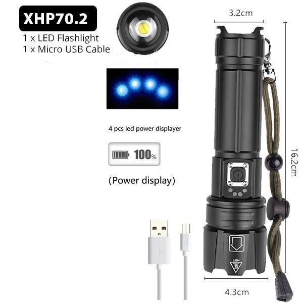 Rechargeable LED Flashlight High Lumen USB Ultra Bright Adjustable Powerful Zoomable Flashlight Water Resistant For  Daily Household and Outdoor Camping Hiking Riding Running Stevvex