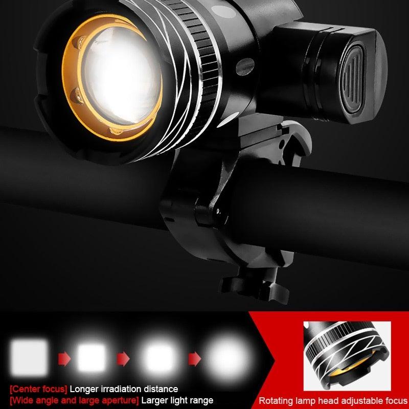 LED Headlight For Bike Electric Scooter USB Rechargeable LED Light Front Lamp High Lumens Brightness Bicycle Light Front With Strong Battery Portable Waterproof Flashlight For Night Cycling Stevvex