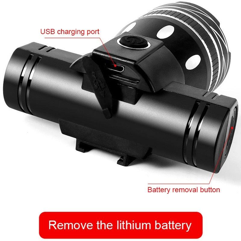 LED Headlight For Bike Electric Scooter USB Rechargeable LED Light Front Lamp High Lumens Brightness Bicycle Light Front With Strong Battery Portable Waterproof Flashlight For Night Cycling Stevvex