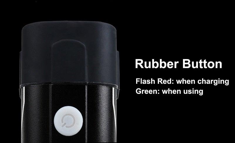 Front Bicycle Light USB Rechargeable LED Bike Light Waterproof Cycling Headlight Climbing Safety Flashlight Lamps Bike Light Super Bright Bicycle Light Easy To Install Fits All Bikes Headlights With Modes Stevvex