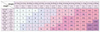 Swimwear Women Swimsuit Push Up Bikinis Fashion Women's Solid Color Bikini Pad Swimwear Swimsuit Beachwear Set Triangle Bikini Bathing Suits Stevvex