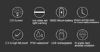 Bike Light Bicycle Flashlight LED Bike Front Light Cycling 1000 Lumens Waterproof USB Rechargeable Headlight Biking Lamp Waterproof Power Display Handheld Light For Camping