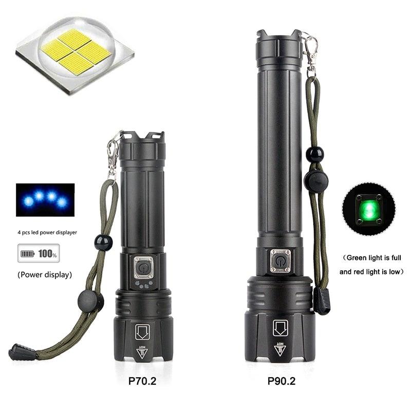 Rechargeable LED Flashlight High Lumen USB Ultra Bright Adjustable Powerful Zoomable Flashlight Water Resistant For  Daily Household and Outdoor Camping Hiking Riding Running Stevvex