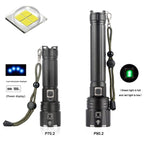 Rechargeable LED Flashlight High Lumen USB Ultra Bright Adjustable Powerful Zoomable Flashlight Water Resistant For  Daily Household and Outdoor Camping Hiking Riding Running Stevvex