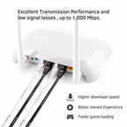 Cat6 RJ45 Network LAN Ethernet Flat Cable Computer UTP Patch Cord For Router Network Ethernet Cable Plated RJ45 Connectors Ethernet LAN Cable Stevvex