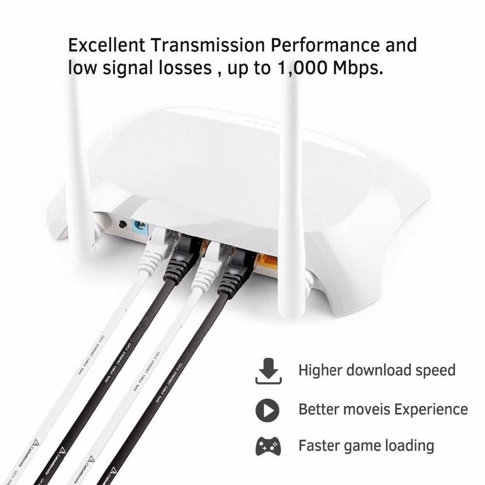 Cat6 RJ45 Network LAN Ethernet Flat Cable Computer UTP Patch Cord For Router Network Ethernet Cable Plated RJ45 Connectors Ethernet LAN Cable Stevvex