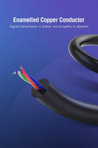 2.5mm to 3.5mm Aux Audio cable Jack For Car Smart Phone Speaker Headphone Moible Phone Stevvex