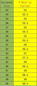Men Winter Autumn Warm Modern High Tops Shoes Rubber Sole Running Sport Shoes High Quality Mesh Walking Jogging Non Slip Athletic Mens Sneakers Stevvex