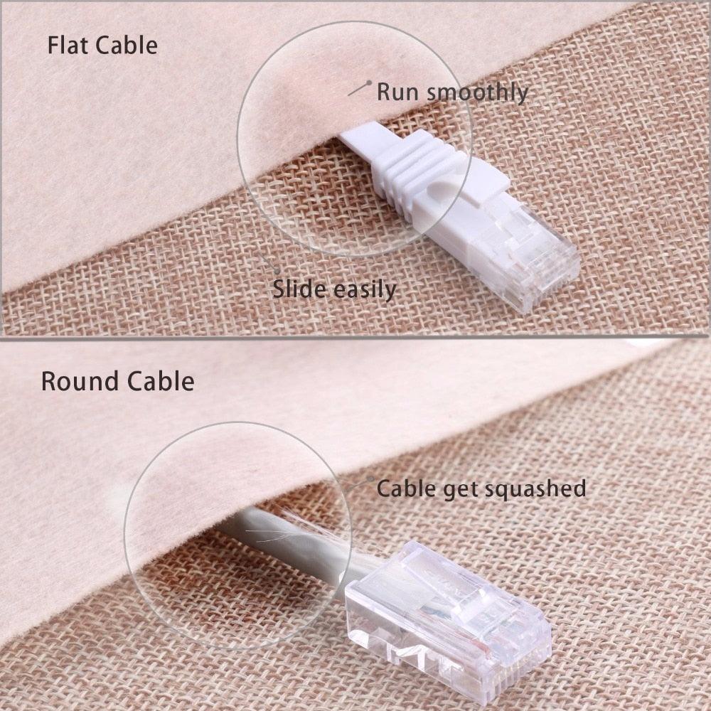 Cat6 RJ45 Network LAN Ethernet Flat Cable Computer UTP Patch Cord For Router Network Ethernet Cable Plated RJ45 Connectors Ethernet LAN Cable Stevvex