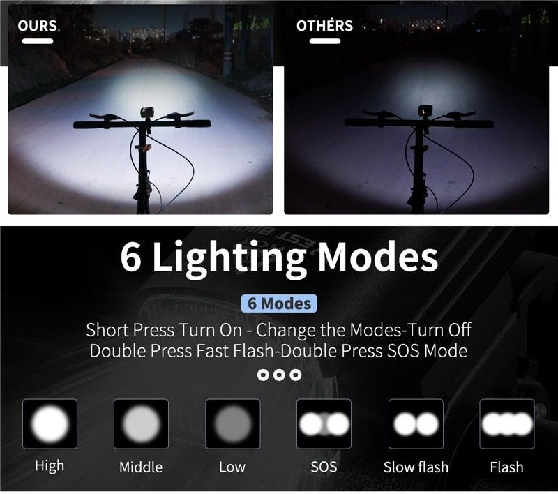 Front Bicycle Light USB Rechargeable LED Bike Light Waterproof Cycling Headlight Climbing Safety Flashlight Lamps Bike Light Super Bright Bicycle Light Easy To Install Fits All Bikes Headlights With Modes Stevvex