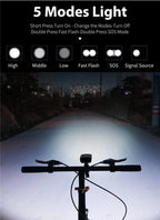 Front Bicycle Light USB Rechargeable LED Bike Light Waterproof Cycling Headlight Climbing Safety Flashlight Lamps Bike Light Super Bright Bicycle Light Easy To Install Fits All Bikes Headlights With Modes Stevvex