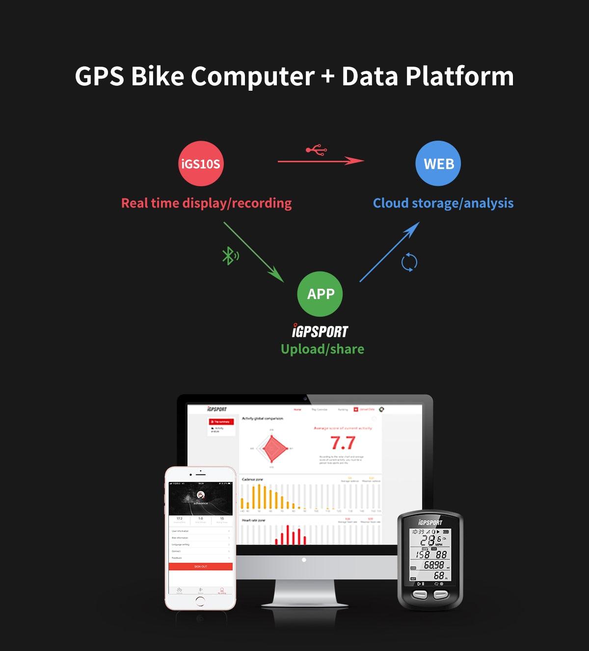 Bike Wireless Stopwatch GPS Bicycle Computer IPX6 Waterproof Cycling Speedometer With ANT+ Bluetooth Bike Speedometer and Odometer Rechargeable Cycling Computer MTB Tracker With LCD Automatic Backlight Display Stevvex
