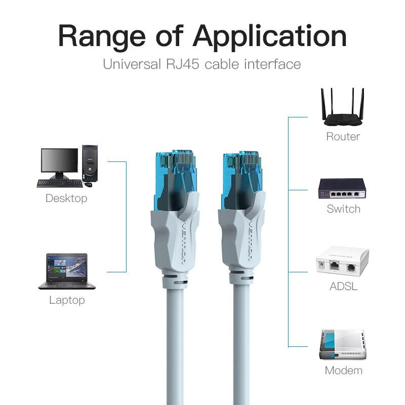 Elegant Cat5e Ethernet Cable UTP Lan Cable RJ45 Connectors Cat5 Network Ethernet LAN Cable Computer Router Cat5 Internet Cable Stevvex