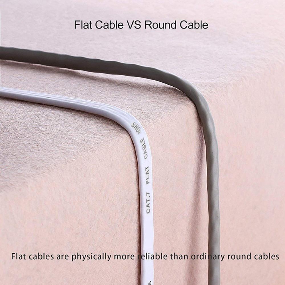 Cat6 RJ45 Network LAN Ethernet Flat Cable Computer UTP Patch Cord For Router Network Ethernet Cable Plated RJ45 Connectors Ethernet LAN Cable Stevvex