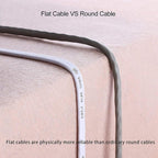 Cat6 RJ45 Network LAN Ethernet Flat Cable Computer UTP Patch Cord For Router Network Ethernet Cable Plated RJ45 Connectors Ethernet LAN Cable Stevvex