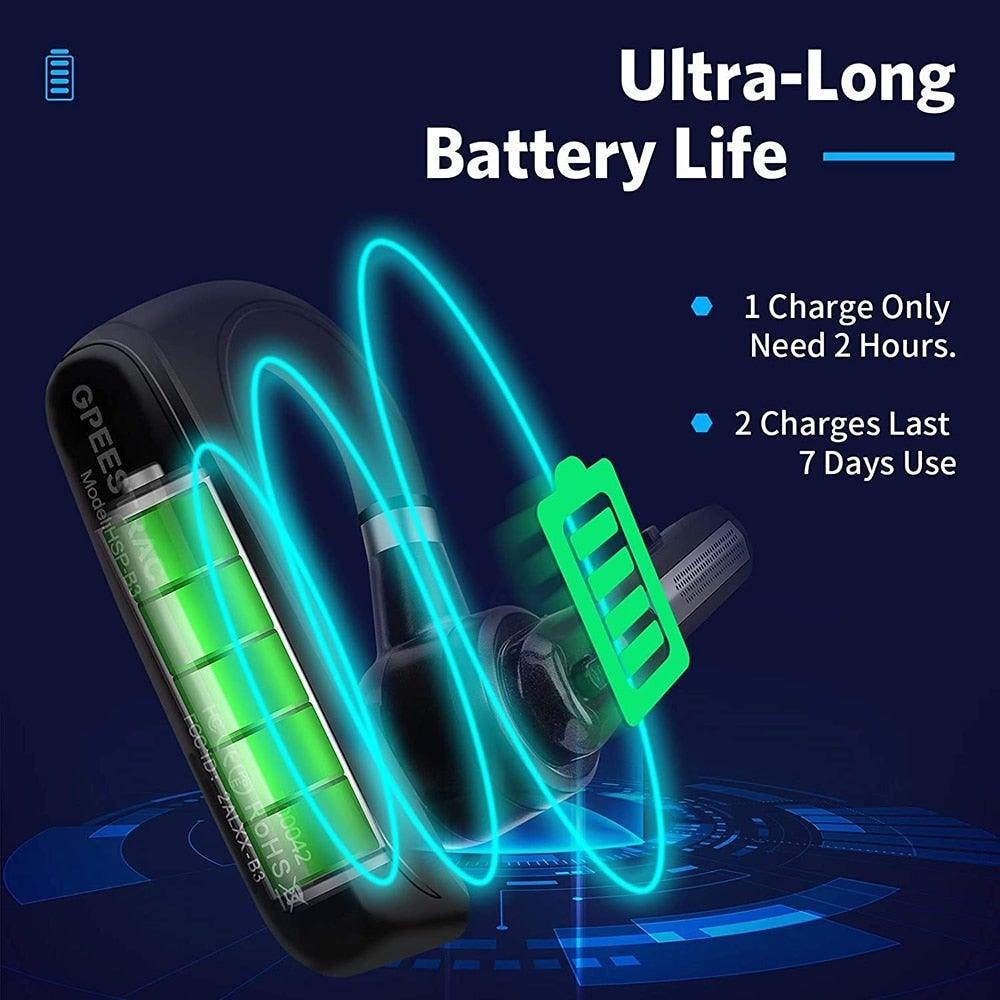 Comfortable Bluetooth Earpiece Wireless Earphone Bluetooth 5.0 Handsfree Earpiece Noise Cancelling HiFi Headset With Dual HD Mic For All Smart Phones Ear Wireless Bluetooth Sport Lightweight Headphones With Case Standby Time For Business Workout Driving Stevvex