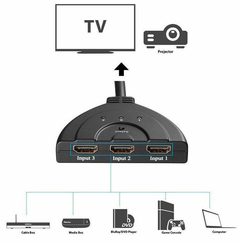 1080P HDMI 3 Ports HDMI Splitter Cable 4K 1080P HDMI Switcher 3 In 1 Out HDMI Splitter With High Speed Pigtail Cable HUB Adapter For Laptop HDTV Projector Stevvex