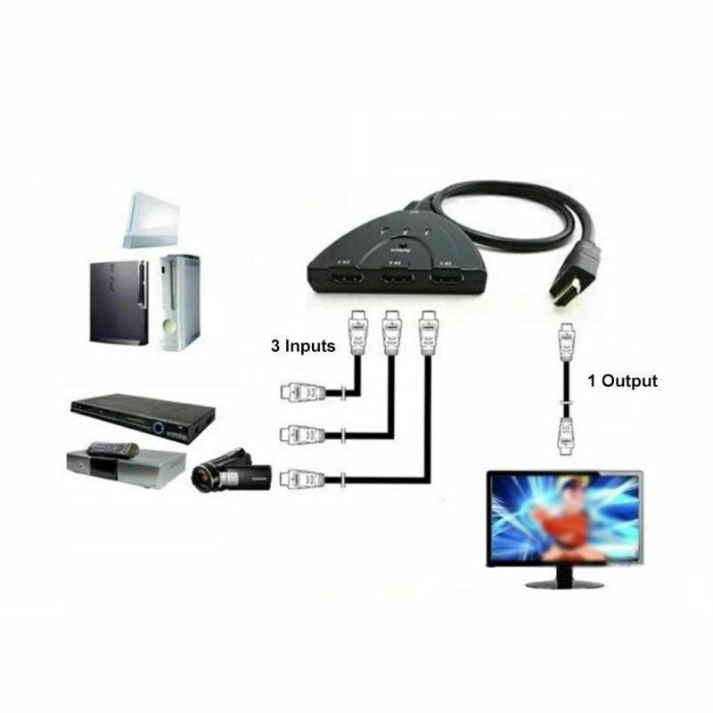 1080P HDMI 3 Ports HDMI Splitter Cable 4K 1080P HDMI Switcher 3 In 1 Out HDMI Splitter With High Speed Pigtail Cable HUB Adapter For Laptop HDTV Projector Stevvex