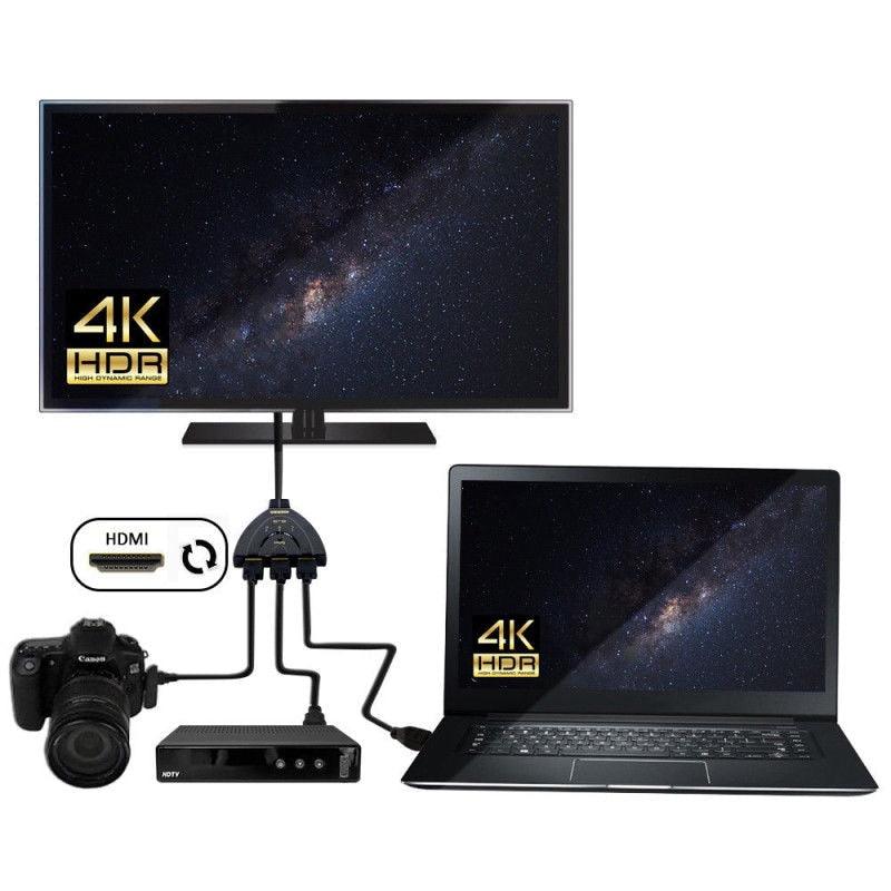 1080P HDMI 3 Ports HDMI Splitter Cable 4K 1080P HDMI Switcher 3 In 1 Out HDMI Splitter With High Speed Pigtail Cable HUB Adapter For Laptop HDTV Projector Stevvex