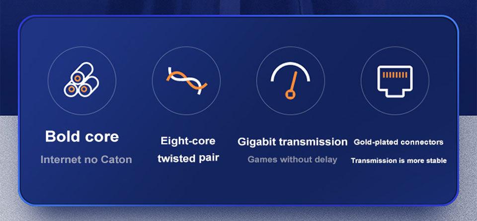 Cat6 Round Ethernet Cable RJ45 Cat6 Lan Cable Internet Modem Laptop Router Network Ethernet Cable Plated RJ45 Connectors Ethernet LAN Cable For Laptop Game Console Stevvex