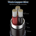Audio Extension 3.5 mm Aux Cable Jack For Headphone Extender Cord