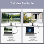 1m/2m/5m High Speed 1.4Gbp Slim and Flexible Ultra HD 8K 4K 144Hz 165Hz Display Port Adapter For Monitor PC Laptop Projector Stevvex