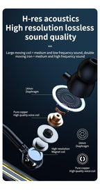 Business Bluetooth Hands-free Earphone Comfortable Single Ear Wireless Headset Waterproof Sport Earbuds 48 Working Time Wireless HD Call Headphone Bluetooth 5.0 Earbuds Noise Isolating Clear Calls Sweat Resistance Lightweight HiFi Headphone Stevvex