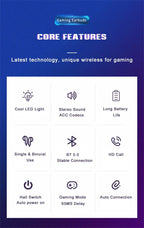 Bluetooth Game Headset Mobile Game 65ms Low Latency Chicken Winner True Wireless Earbuds with Mic Gaming Bluetooth Headphones Touch Control  Eating Competitive Stereo Noise Reduction Earphones With Mic Stevvex