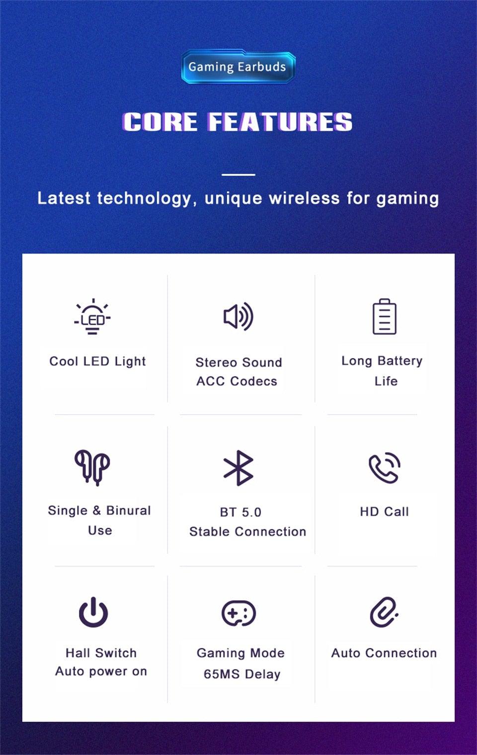 Bluetooth Game Headset Mobile Game 65ms Low Latency Chicken Winner True Wireless Earbuds with Mic Gaming Bluetooth Headphones Touch Control  Eating Competitive Stereo Noise Reduction Earphones With Mic Stevvex
