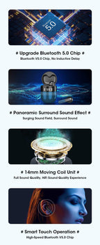 Sports WearableWireless  Headphones Fast Conecting Music Sweatproof Wireless Earbuds Smart LED Display Bluetooth Earphones HD Call Headphone With Microphone Touch Control Waterproof Headset With Charging Case 300mAH Stevvex