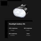 2PCS LED Bike Light Bicycle Front Rear lights USB Charge Headlight Cycling Taillight Bicycle Super Bright Front And Back Bicycle Lights USB Rechargeable Durable Waterproof Mountain Helmet Road Night Riding For Bike Stevvex