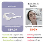 Eye Beauty Pro Lootquake LLC