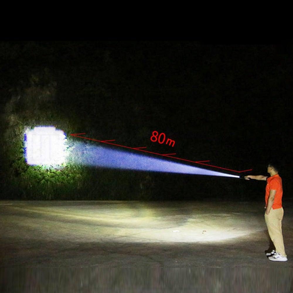 Rechargable Mini Portable Waterproof USB LED  Pocket LED Flashlight Hight Super Bright Flashlight Telescopic Zoom Water Resistant Torch  Great For Indoor/Outdoor Activities Night Camping Hiking Stevvex