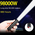 Rechargable Mini Portable Waterproof USB LED  Pocket LED Flashlight Hight Super Bright Flashlight Telescopic Zoom Water Resistant Torch  Great For Indoor/Outdoor Activities Night Camping Hiking Stevvex