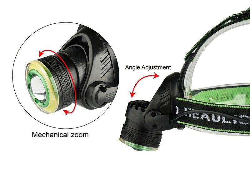 Rechargeable Adjustable 10000LM Led Headlamp Micro USB Charger Flashlight Head Lamp Portable Light Torch Flashlight For Night Work Camping Hiking  Walking Stevvex