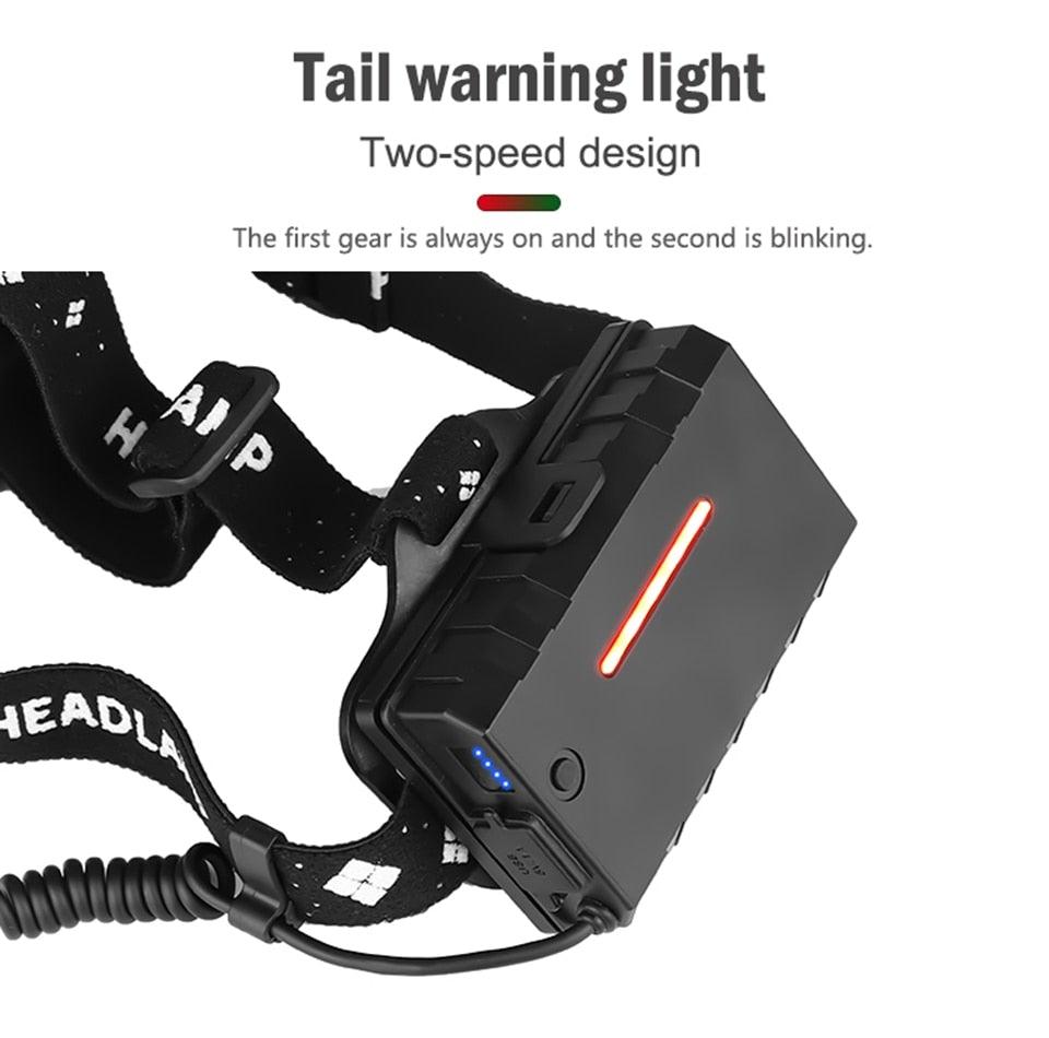 Rechargeable Adjustable Brightest Zoomable Powerful XHP160 LED Headlamp Waterproof Headlight  Power Bank 18650 Battery Headlamps For Hiking Camping Fishing Running Stevvex