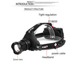 Rechargeable Adjustable Brightest Zoomable Powerful XHP160 LED Headlamp Waterproof Headlight  Power Bank 18650 Battery Headlamps For Hiking Camping Fishing Running Stevvex