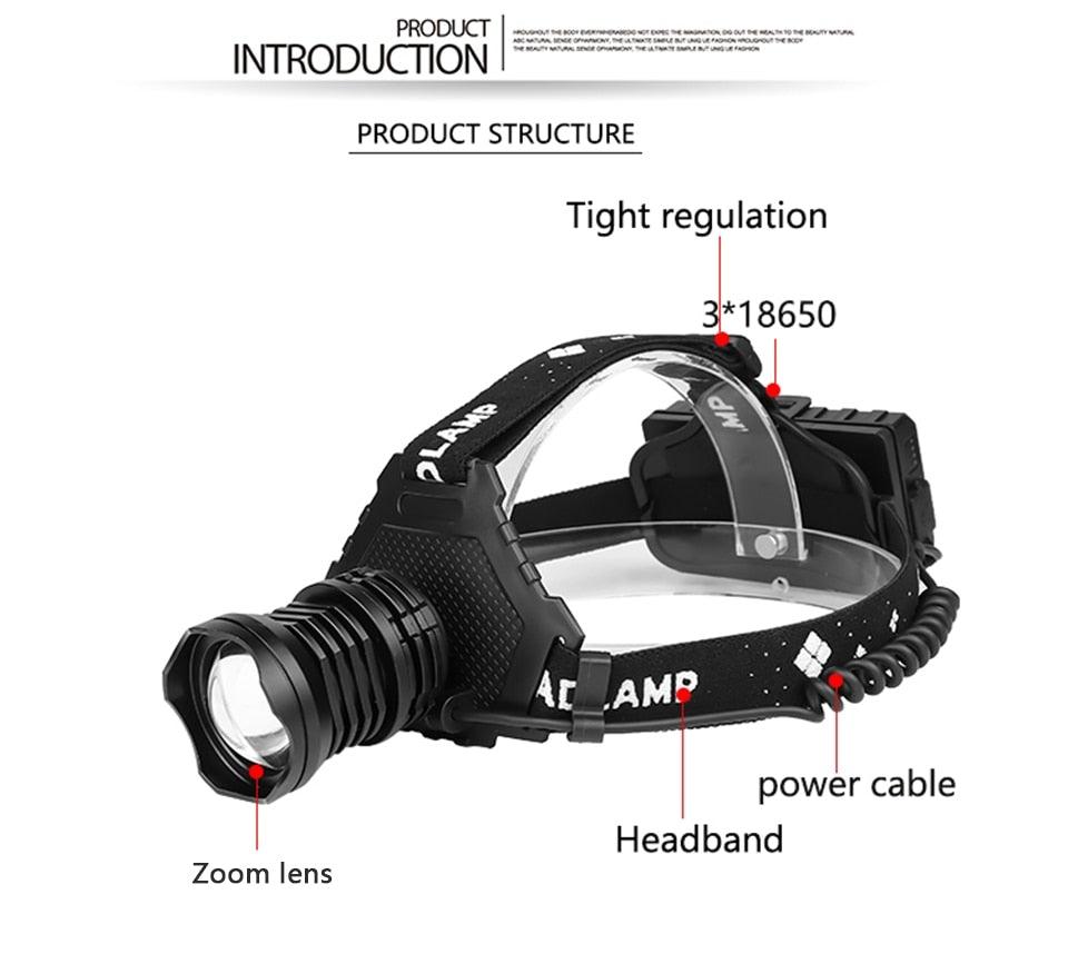 Rechargeable Adjustable Brightest Zoomable Powerful XHP160 LED Headlamp Waterproof Headlight  Power Bank 18650 Battery Headlamps For Hiking Camping Fishing Running Stevvex
